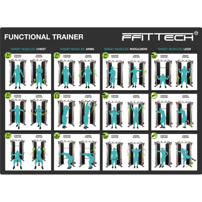 Functional Trainer - Imagen 2